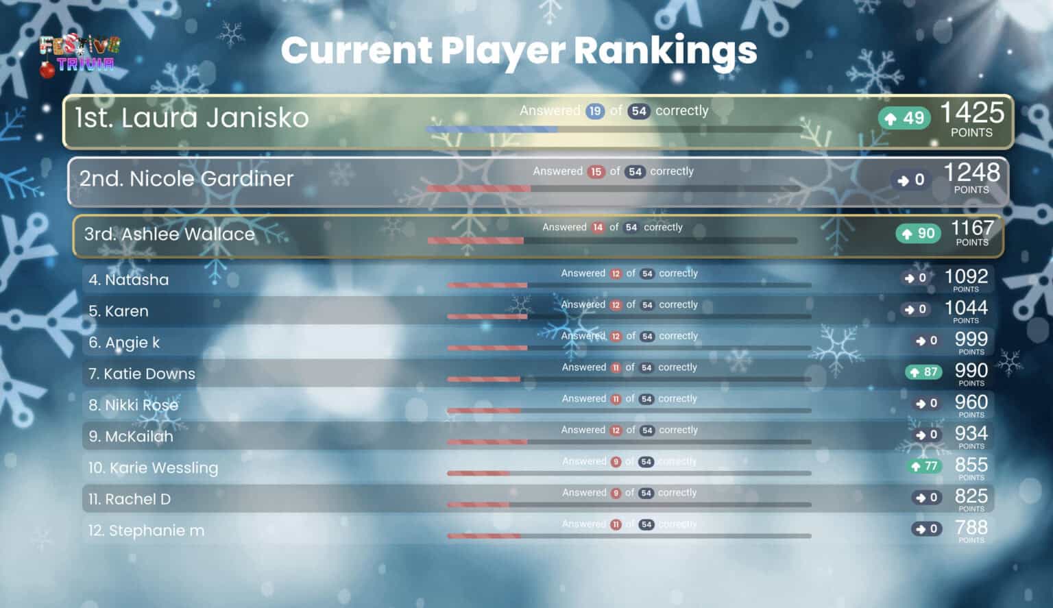 Festive Quiz LB