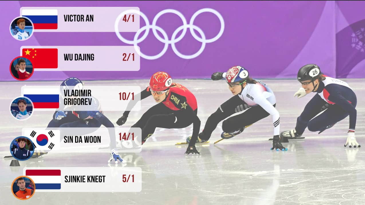 Winter Sports